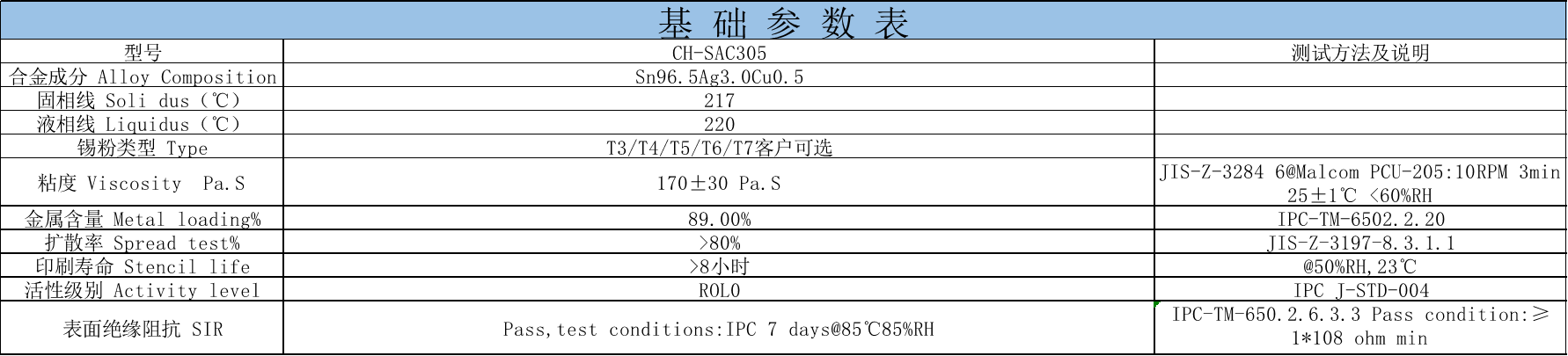 不銹鋼焊接錫膏圖片